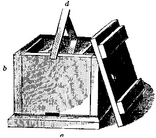 Alley Method