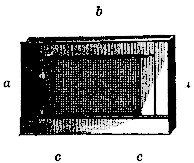 Alley Method ventilation screen